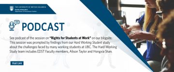Rights for Students at Work Podcast