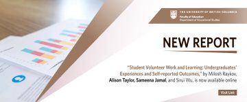 Report – Student Volunteer Work and Learning: Undergraduates’ Experiences and Self-reported Outcomes