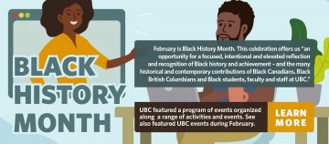Black History Month 2023