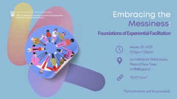 Embracing the Messiness: Foundations of Experiential Facilitation